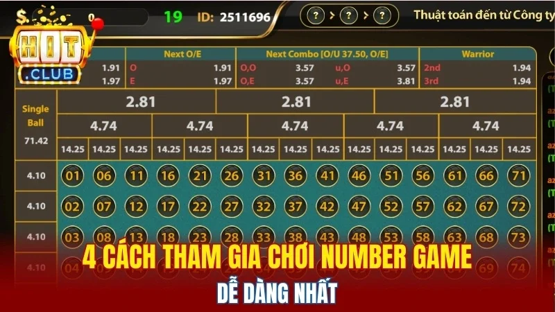 4 cách tham gia chơi Number Game dễ dàng nhất